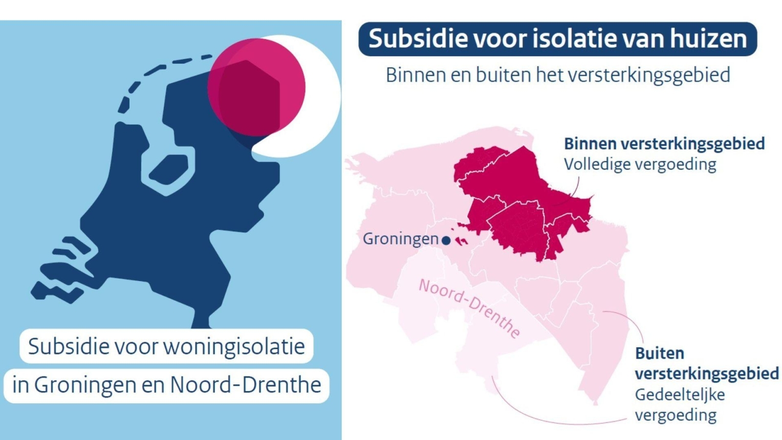 Goed nieuws! Extra subsidie voor Groningers die… Duurzaam Groningen